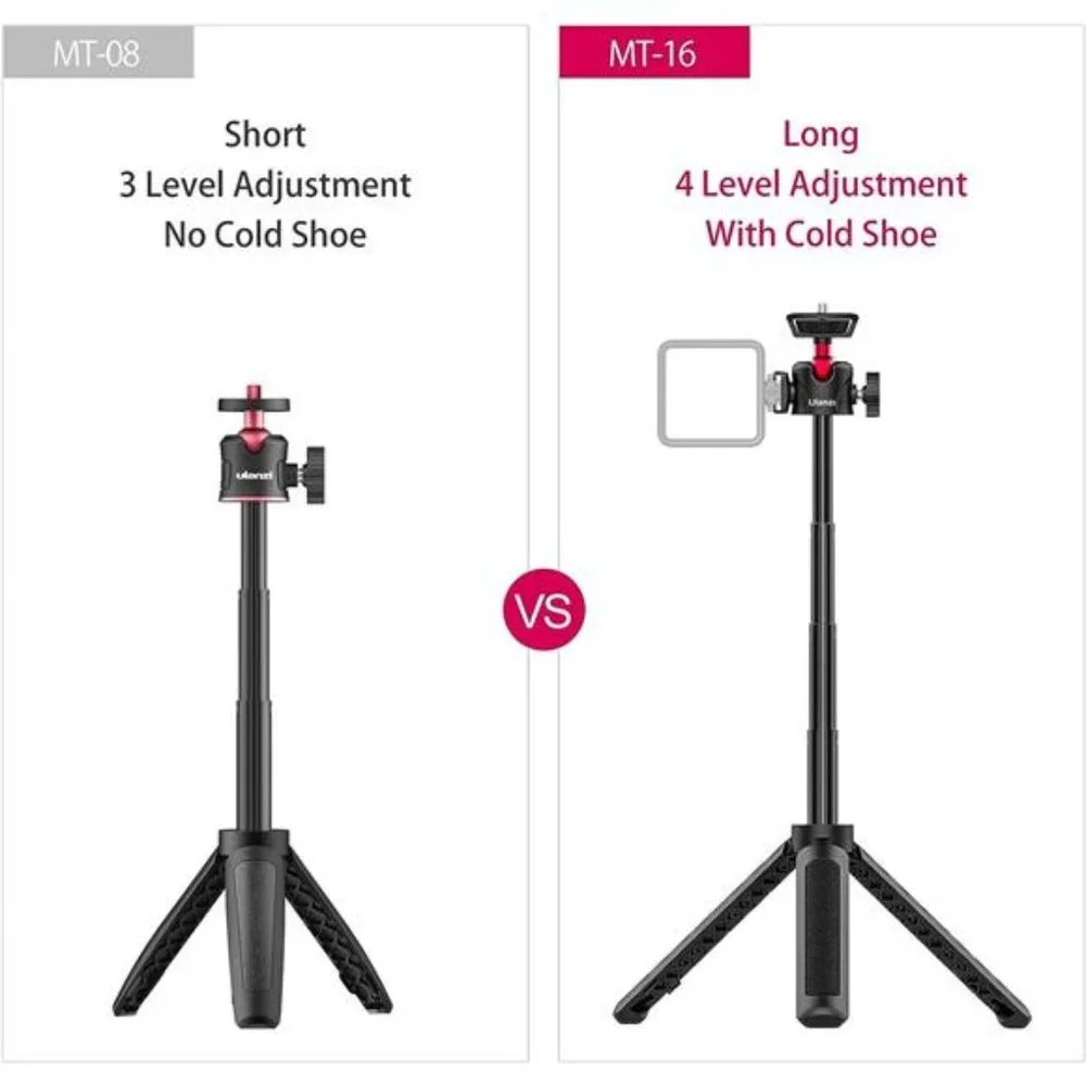 Extendable Mini Camera Tripod, 4 Levels Adjustment 360° Ball Head Cold Shoe